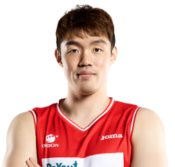 https://img.hbhaoxing.com/img/basketball/player/0defe3d393a5e087b9319668ad00e6e1.png