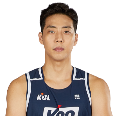 https://img.hbhaoxing.com/img/basketball/player/11c3b488f959422e2fa722ae18b63ecd.png