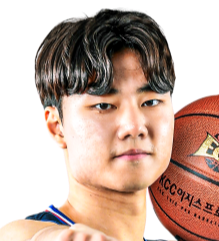 https://img.hbhaoxing.com/img/basketball/player/789e506e565950368658d1a9deacd215.png