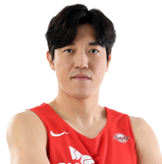 https://img.hbhaoxing.com/img/basketball/player/80406905c35c05f30ba674b4d6573fe0.png