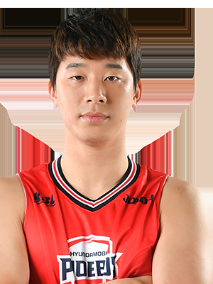 https://img.hbhaoxing.com/img/basketball/player/810c0ab237a921b2b6abf49e6ca72466.png