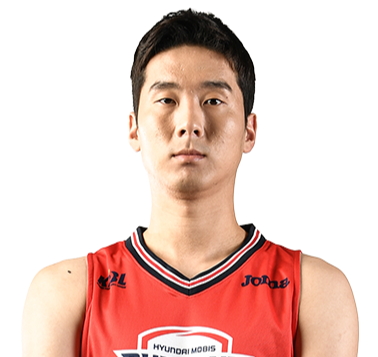 https://img.hbhaoxing.com/img/basketball/player/d41f9b6a7437394b1f17e3430736cf31.png