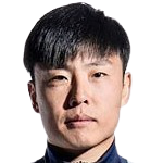 https://img.hbhaoxing.com/img/football/player/2f089731eea9f304c0446d4ead4bad83.png