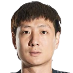 https://img.hbhaoxing.com/img/football/player/50177d305bc09ffaee5726c33a186428.png