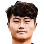 https://img.hbhaoxing.com/img/football/player/62b2ab99d97fc46b6341fe36bb28173a.png