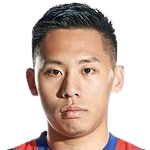 https://img.hbhaoxing.com/img/football/player/7508e7549ca800bce99df8fecc91592d.png