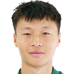 https://img.hbhaoxing.com/img/football/player/a159ae7d49a3410ad06feb60444b08ac.png