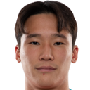 https://img.hbhaoxing.com/img/football/player/a8478951b3beeaf5cc37d0ec3319dc6c.png