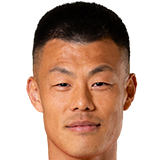 https://img.hbhaoxing.com/img/football/player/a986fb9a63edb5911acf91931dbfb3a7.png