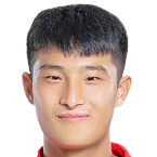 https://img.hbhaoxing.com/img/football/player/d81f5ec670a20282fa5e4507d5a57df7.png